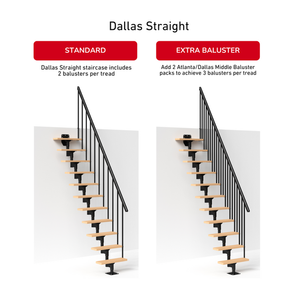 DALLAS Straight Modular Staircase Kit - Staircase & Railing Store